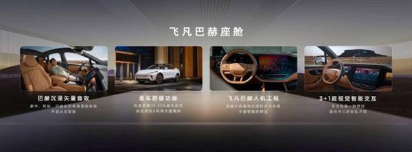 20万内唯一中大型纯电轿跑SUV！全新飞凡R7上市：售18.99万元起(图6)