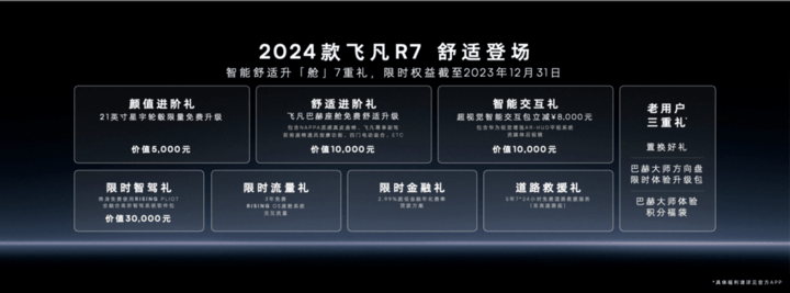 群访飞凡刘晨:清晰坚定地向智能舒适进阶_搜狐汽车_搜狐网