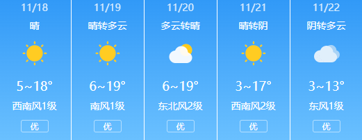 你好西安 |23点至5点,这里禁止所有车辆通行 / 下月起,全面禁用!