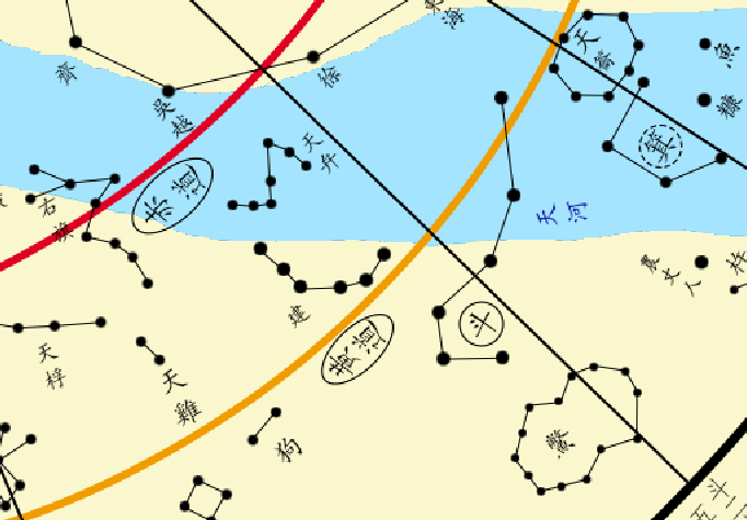 星佔數術|建星與南鬥:中國二十八宿的星象組成與星佔內涵_星宿_象徵