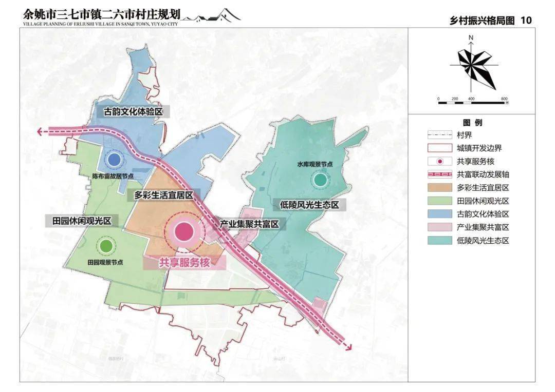 余姚145规划梁周线图片