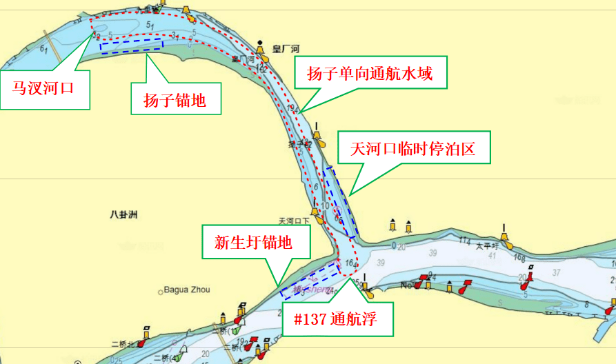 长江通航吨位示意图图片