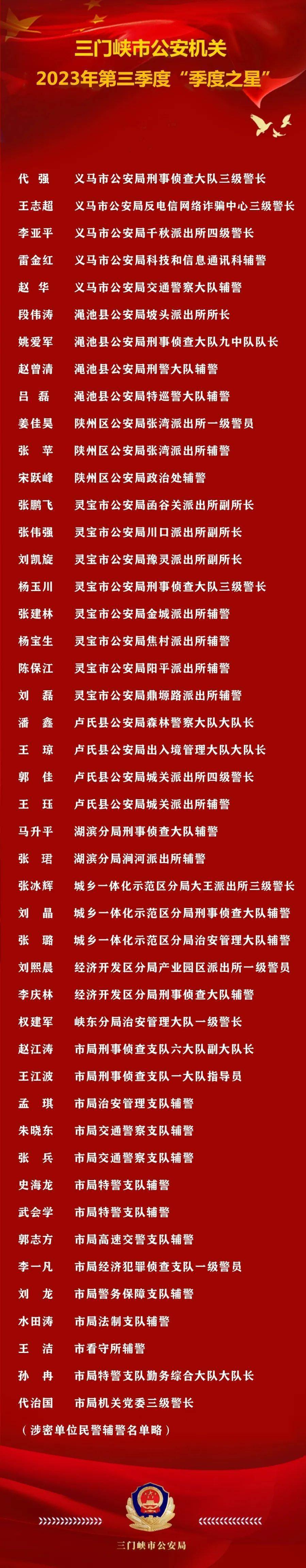 "统筹:季毅伟责编:杨金业编辑:常 啸