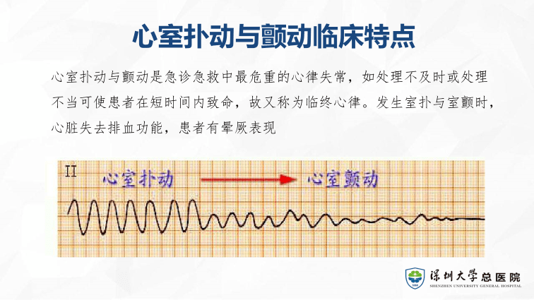 獲取麻醉危機管理流程和網絡支持:危機管理總目錄:回覆應急|指南心肺