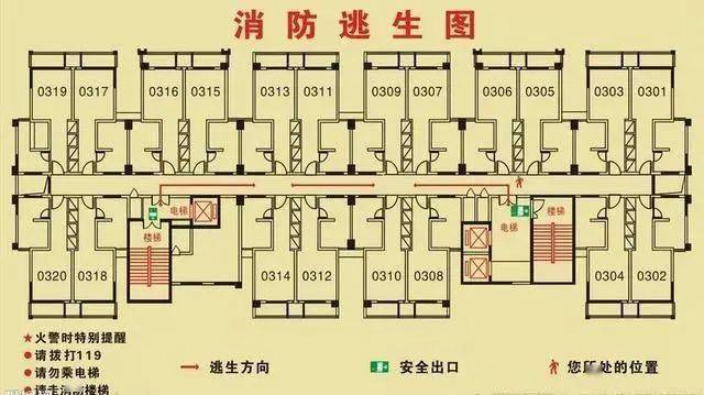 疏散指示标志图例符号图片