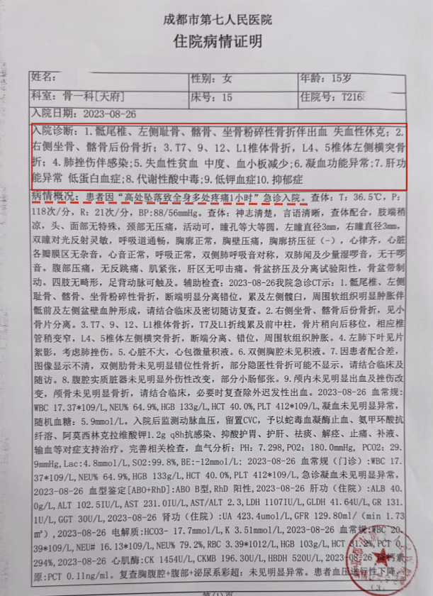 抑郁症确诊单模板图片