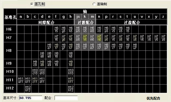 公差與配合知識_偏差_基本_代號