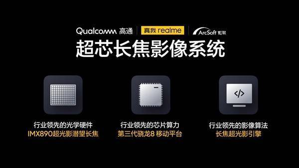 长焦之王！真我GT5 Pro来了：拥有行业最大底潜望长焦(图4)