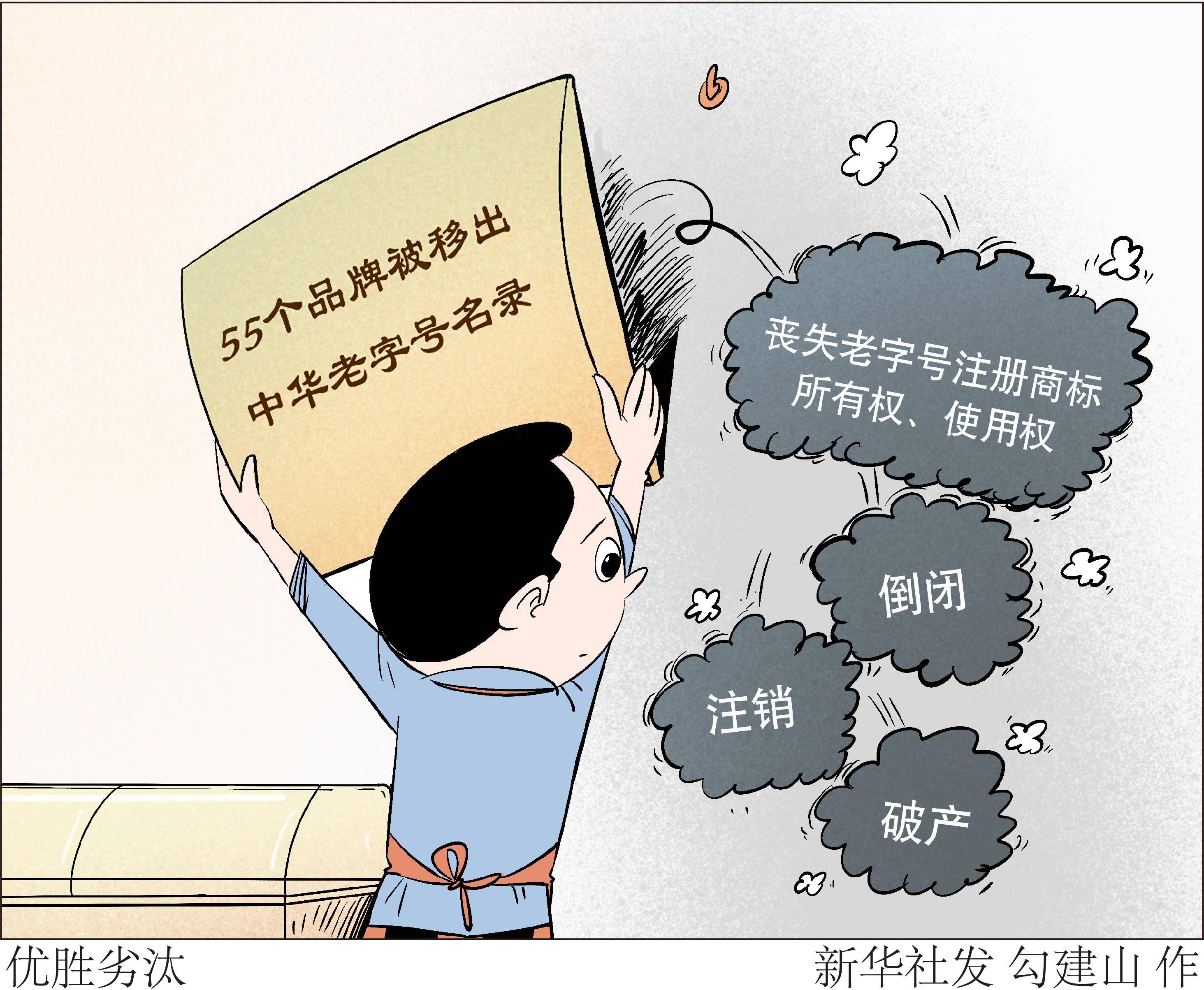 (图表·漫画)〔财经聚焦〕优胜劣汰_相关_新华社_老字号