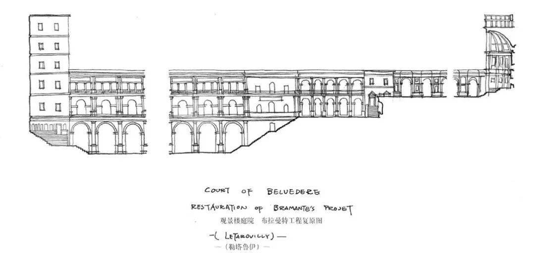 《威尼斯宪章》提出以前,国际上对保存还是修复尚无定论.