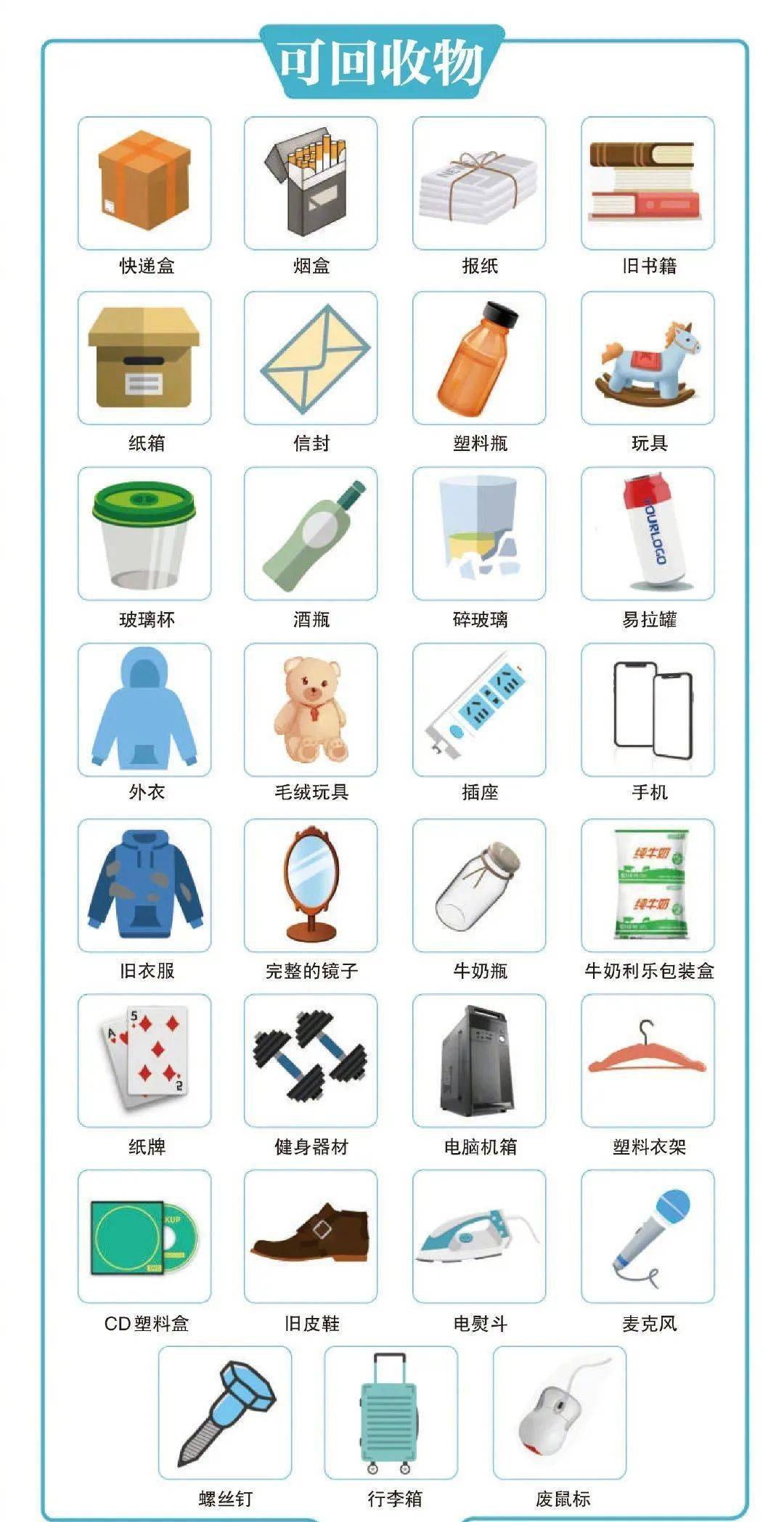 垃圾分类科普知识,一起来学习!_生活_电池_废纸