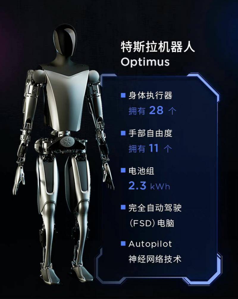 特斯拉机器人optimus亮相第二届数贸会 可以提起一台半吨重的钢琴!