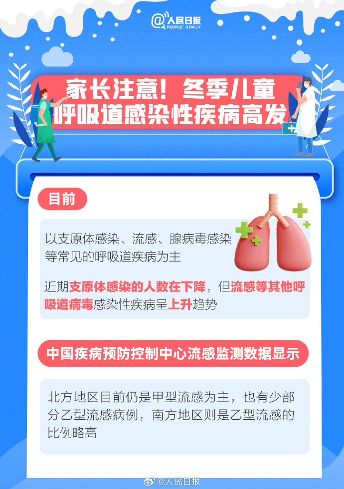 家长看过来！冬季儿童呼吸道疾病热点科普