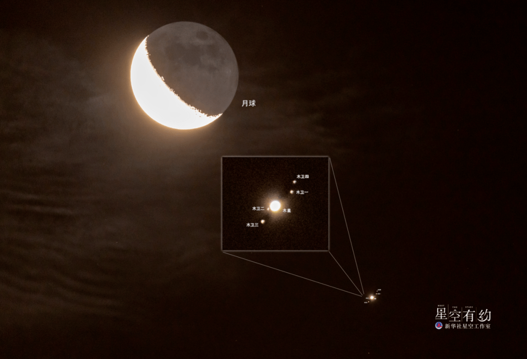 木星_行星_月球