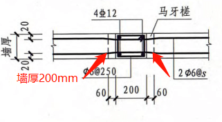 鋼筋_模板_工程量