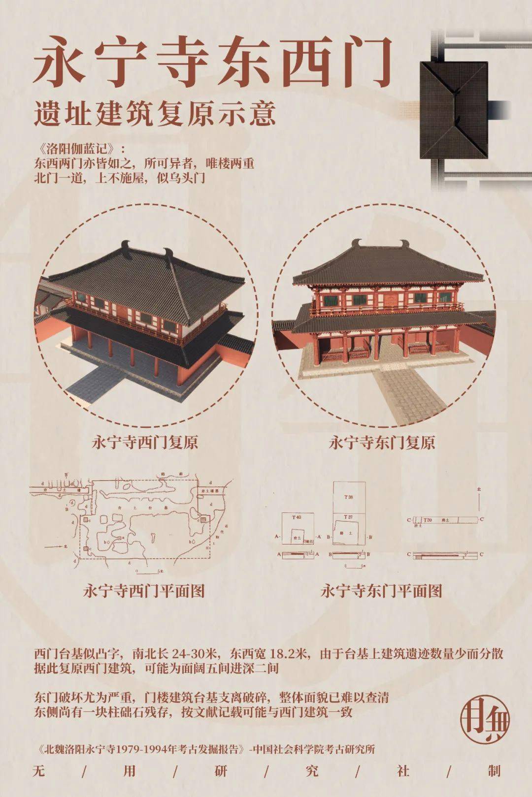 北魏洛阳永宁寺平面图图片