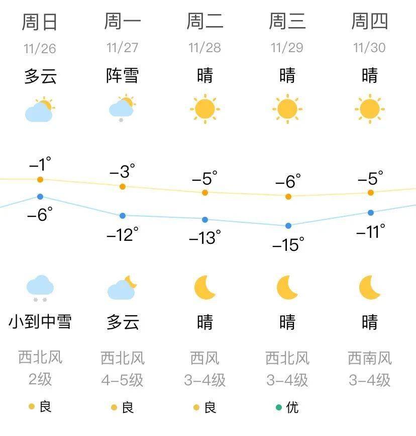 瀋陽早參(2023年11月26日)_遼寧_合作_中國