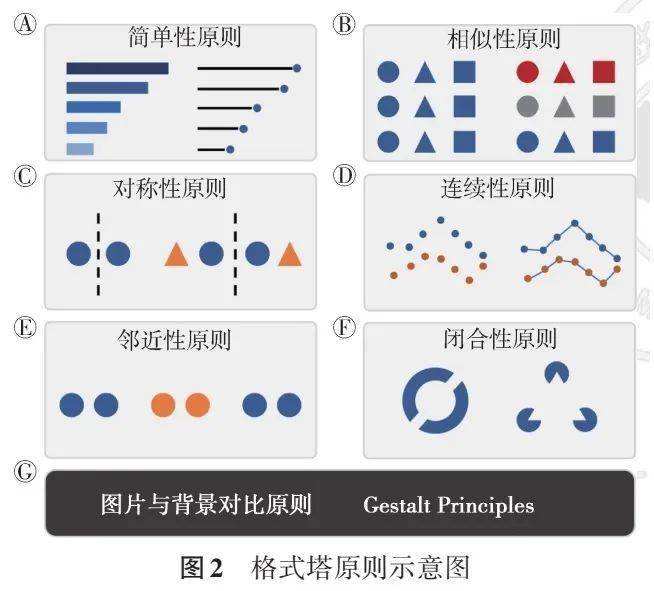 格式塔对称图片