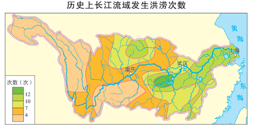 【地理專題】河流專題知識點整理,附關於長江你應該知