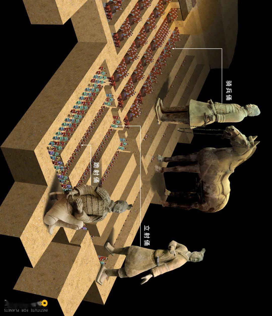 ▼(请横屏观看,秦始皇陵兵马俑二号坑复原示意,摄影师@张天柱&刘兆铭&