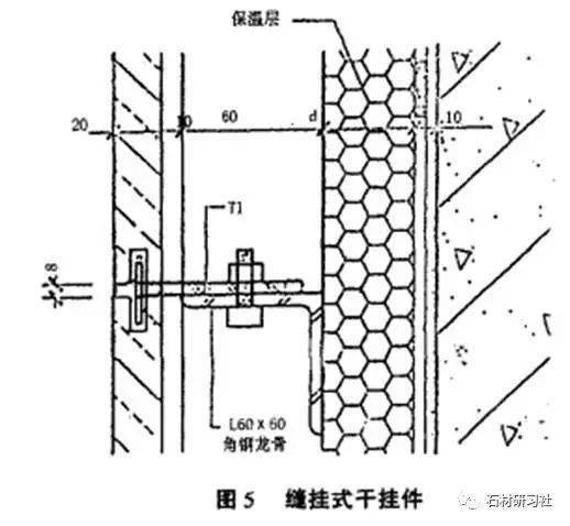 石材幹掛的各種方式及其利弊_施工_幕牆_方法