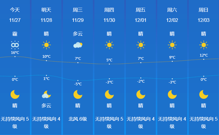 苍南天气图片