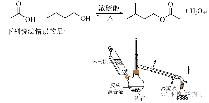 乙酸异戊酯实验图片