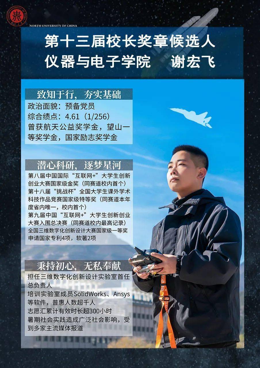 曲天宇5,信息与通信工程学院梁雨诗李娜4, 化学与化工学院张世成杨彤3