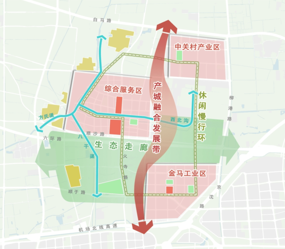 顺义河西这镇,最新规划公布!