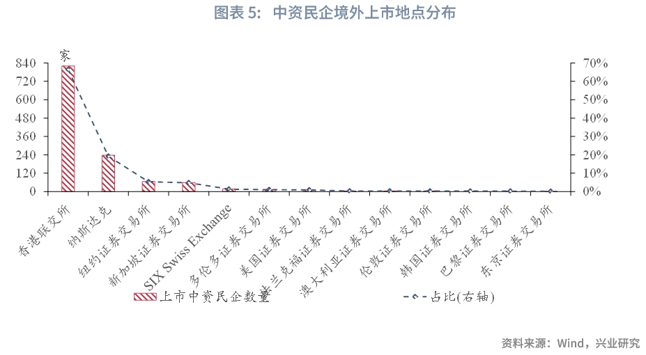 【宏觀市場】金融服務民營經濟的路徑圖——銀髮233號