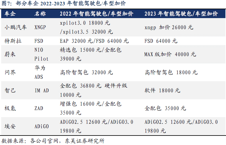 產業&應用 | 