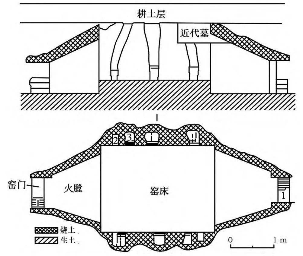 汉代砖瓦窑的建造使用及数值模拟