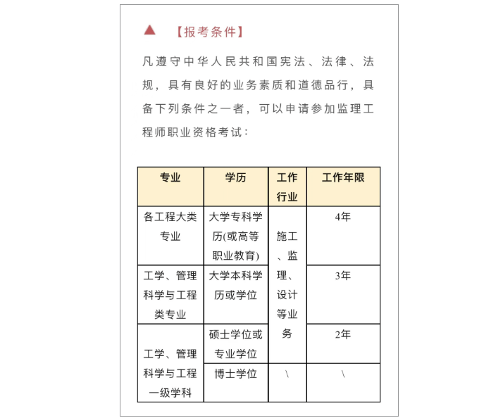 目前,報考監理工程師證書的具體條件如下:2020年有關部門曾發佈放寬