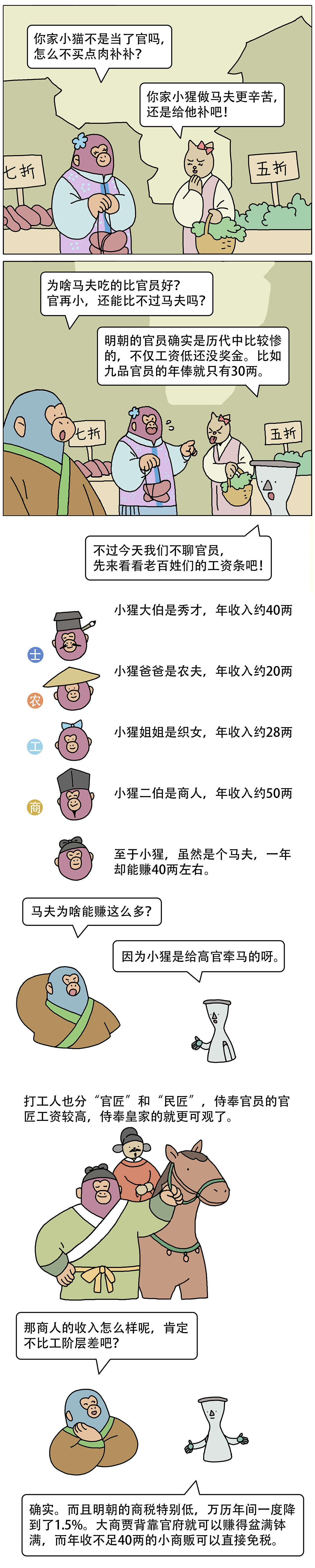 看到古人的工资条后,我沉默了_汤源源_严党_夫人