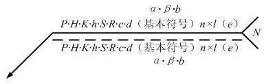 焊縫_尺寸_基本