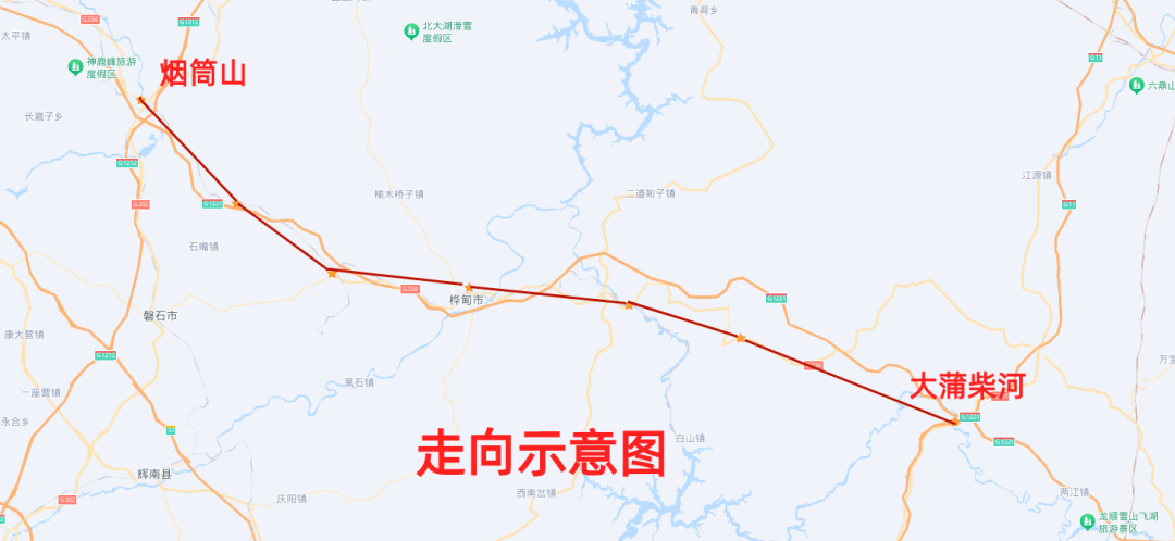 高速公路