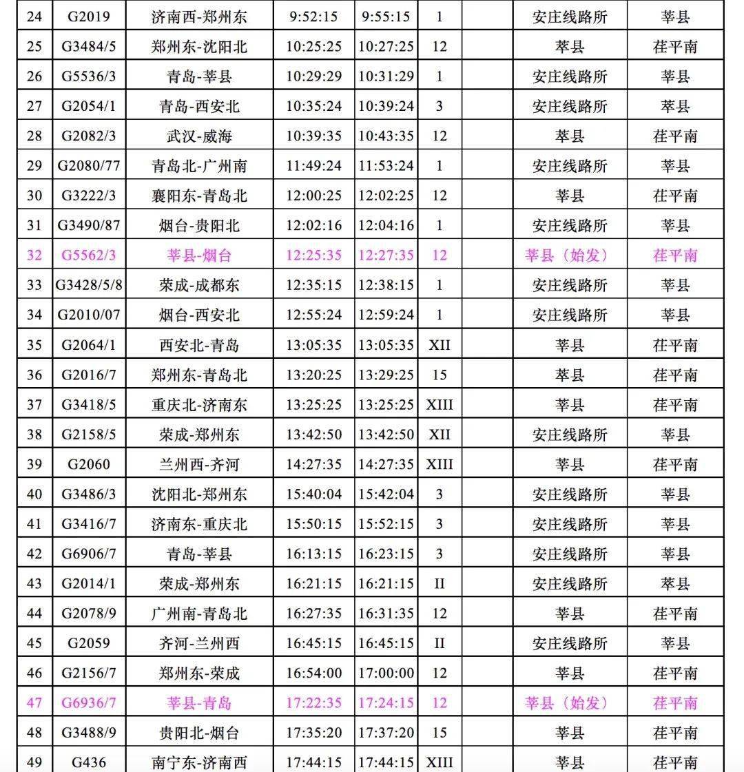 西安到重庆高铁时刻表图片