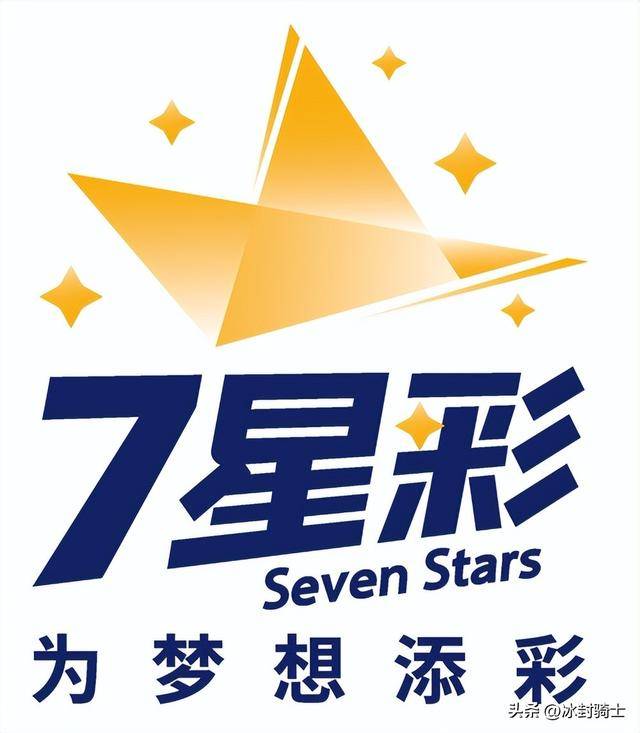 二,23138期体彩七星彩定位分享百万位:1 4 5十万位:4 5 8万 位:1 4 8