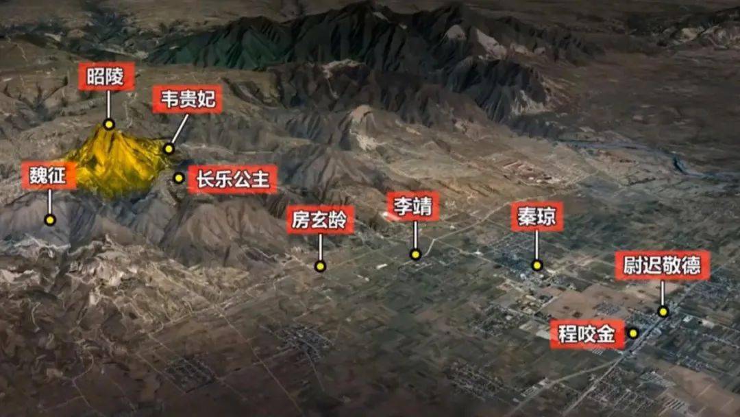 昭陵作为皇陵有陪葬墓180余座,陪葬者上至皇亲国戚,下至文武大臣,是