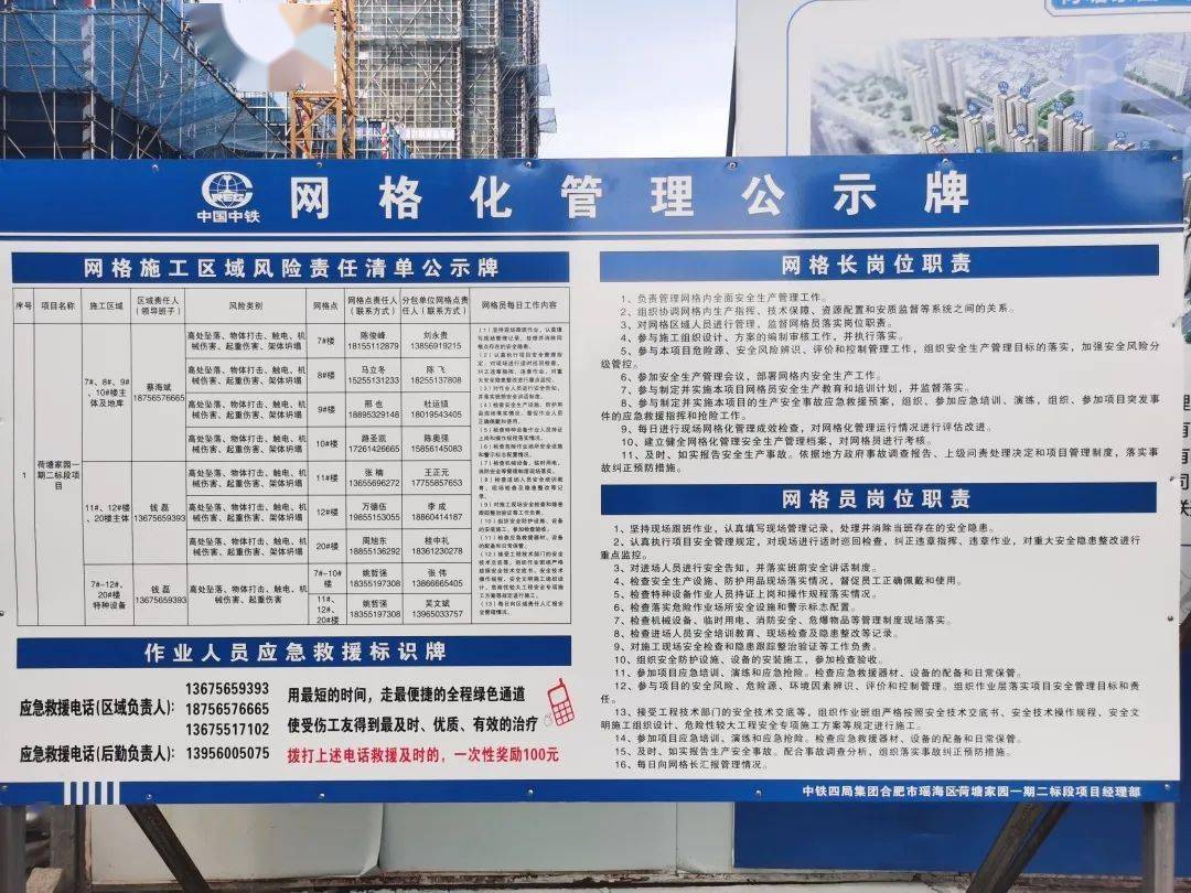 中铁最新标准化工地观摩!看看有啥不一样?