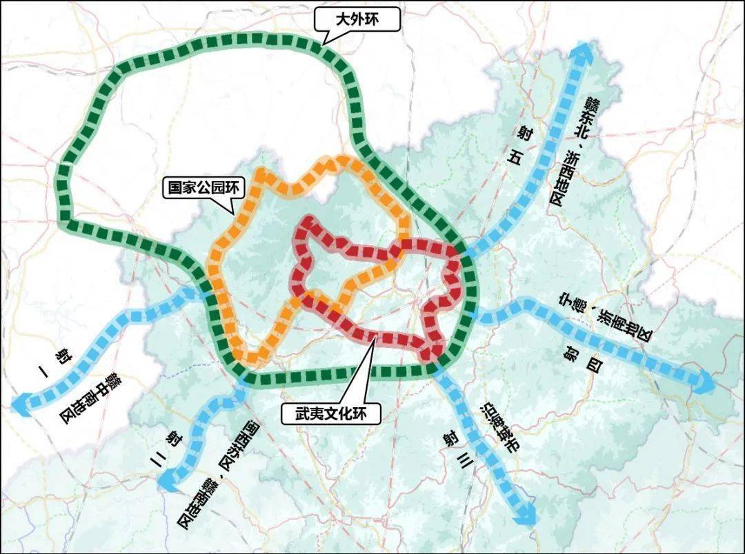 武夷山市纵八线规划图图片