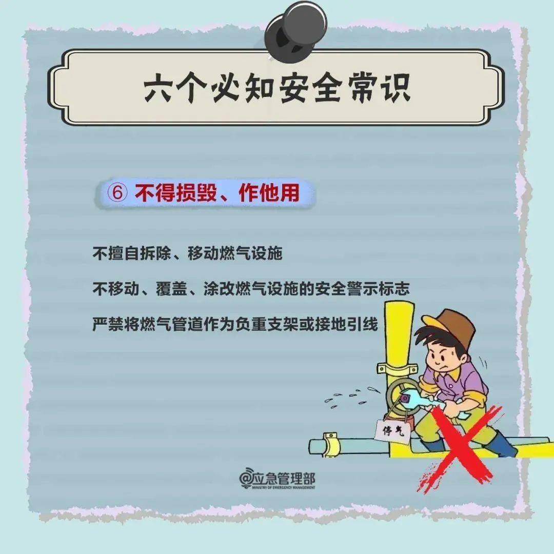 【燃氣安全】冬季燃氣安全必知!三招,四步,六常識請