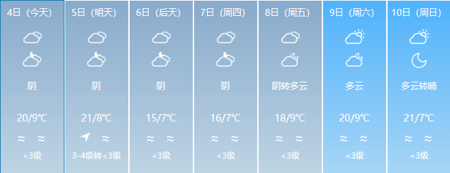 多地发布预警,新一轮冷空气即将入侵云南_大风_天气_曲靖市