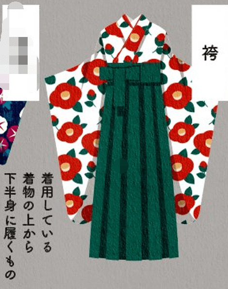 日本的“和服”有哪些种类，看完这张图就知道啦！
