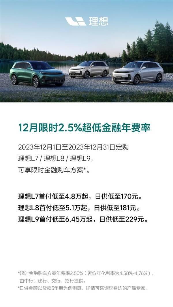 金融年费率低至2.5%：理想汽车推出12月限时购车权益(图1)