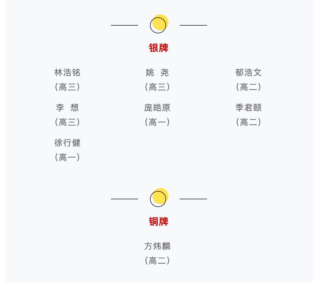 数学奥林匹克竞赛(决赛)及第39届全国中学生数学冬令营在武钢三中举行