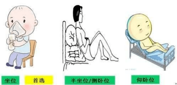 孩子咳不停,在家做雾化这些注意事项要知道_进行_药物_治疗