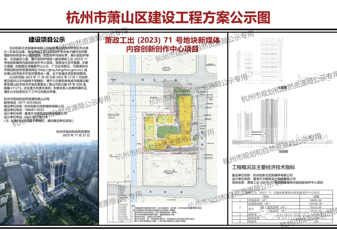 蕭山市北新房還有多少供應?_板塊_限價_杭州