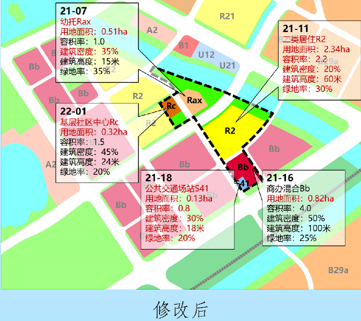 麒麟区南部新城新规划图片