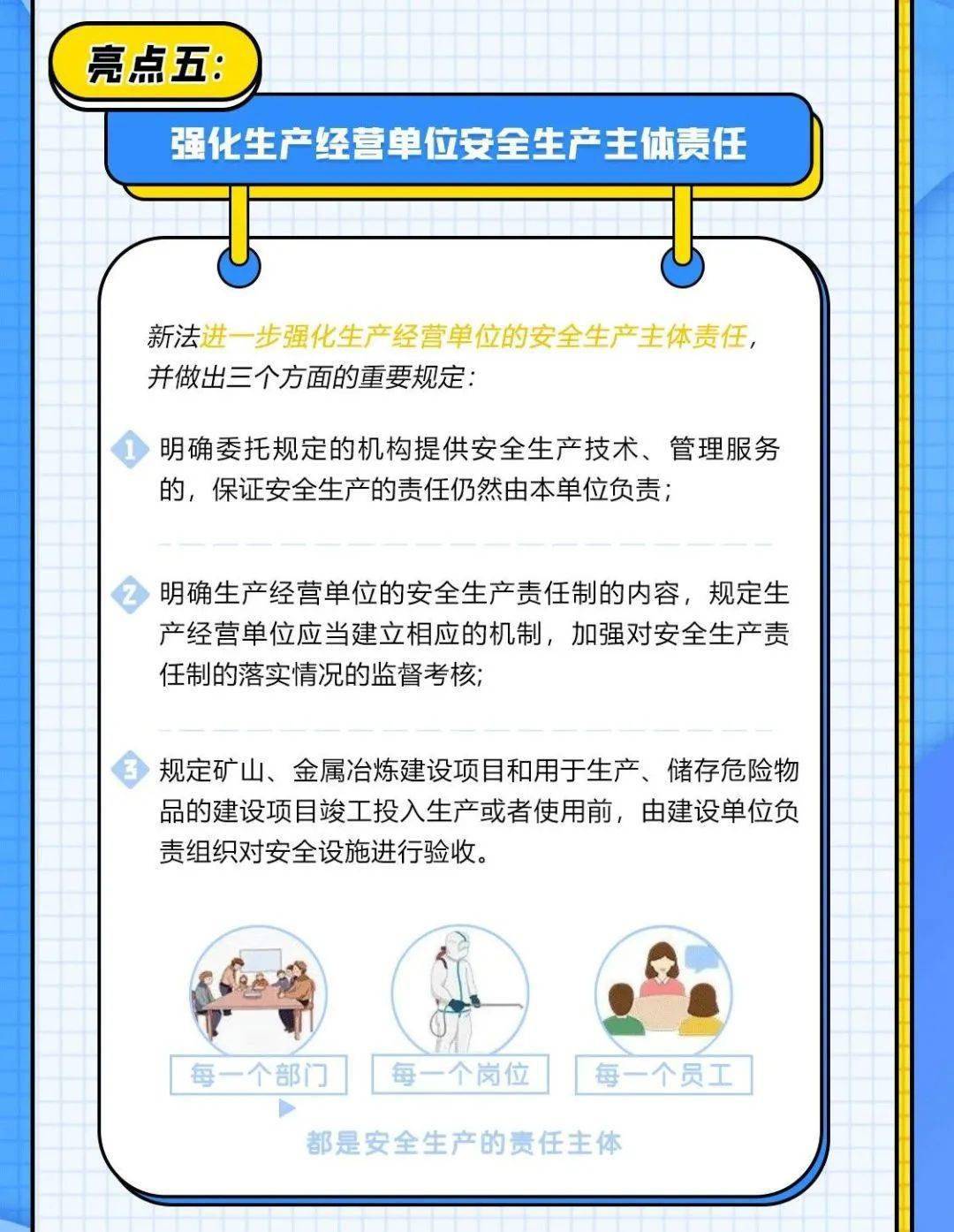 安全生產法宣傳週 | 一起回顧新安全生產法十大亮點67!